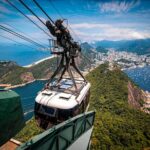 1 day tour in rio christ the redeemer sugarloaf mountain lunch and city tour Day Tour in Rio - Christ the Redeemer, Sugarloaf Mountain, Lunch and City Tour