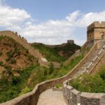 1 from beijing 8 day private china tour From Beijing: 8-Day Private China Tour