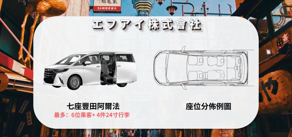 1 from haneda airport 1 way private transfer to tokyo city From Haneda Airport: 1-Way Private Transfer to Tokyo City