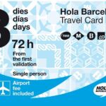 1 hello barcelona travel card Hello Barcelona Travel Card