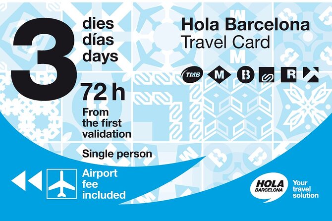 Hello Barcelona Travel Card