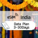 1 india esim roaming data plan 0 5 2gb day India: Esim Roaming Data Plan (0.5-2gb/ Day)