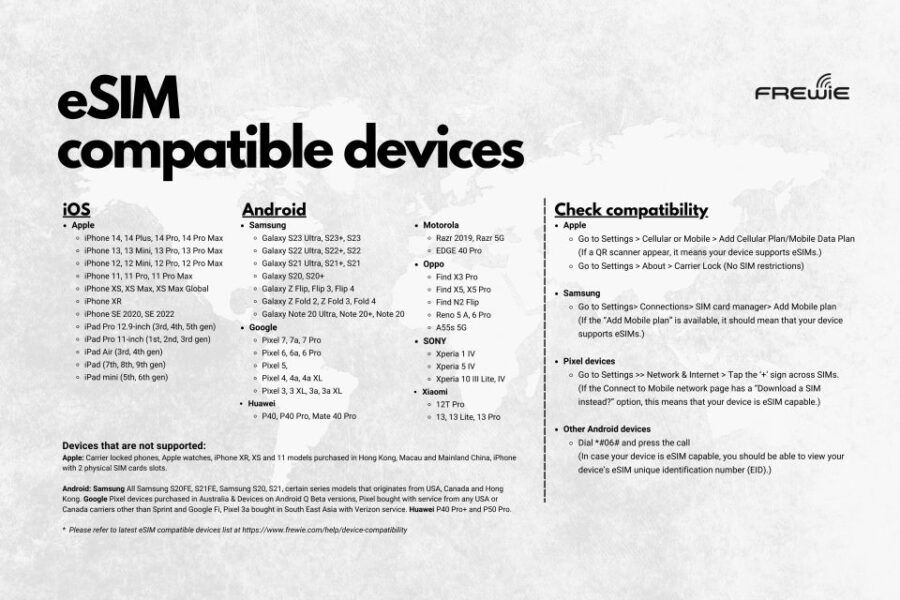 1 mainland china data esim 0 5gb daily to 60gb 60days Mainland China Data Esim : 0.5gb/Daily to 60GB - 60Days