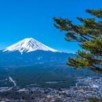 1 mount fuji private tour by car with pick up Mount Fuji Private Tour by Car With Pick-Up