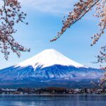 1 mt fuji mt fuji panoramic ropeway seasonal fruits picking Mt. Fuji, Mt Fuji Panoramic Ropeway & Seasonal Fruits Picking