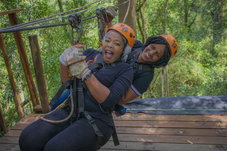 Storms River: Tsitsikamma National Park Zipline Canopy Tour - Tour Duration and Guide Availability