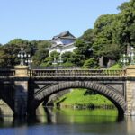 1 tokyo full day sightseeing tour by coach with lunch option Tokyo Full-Day Sightseeing Tour by Coach With Lunch Option