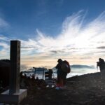 1 trekking mount fuji in one day from marunouchi tokyo Trekking Mount Fuji in One Day From Marunouchi - Tokyo