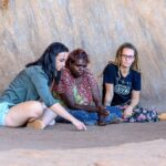 1 uluru aboriginal art and culture Uluru Aboriginal Art and Culture