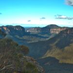 1 unforgettable blue mountains day tour Unforgettable Blue Mountains Day Tour