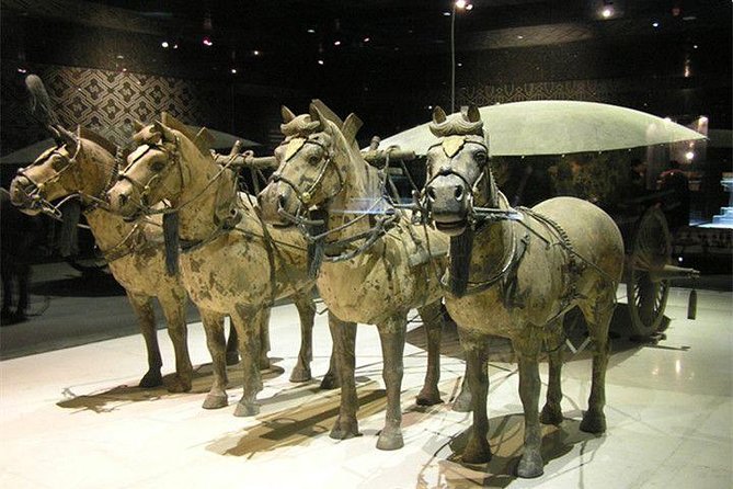 2-Day Highlights Xian Private Tour Combo Package: Terracotta Warriors and City Sightseeing - Tour Overview and Inclusions