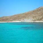 2 all included mykonos south beaches rhenia and delos islands free transfers All Included Mykonos South Beaches, Rhenia and Delos Islands (Free Transfers)