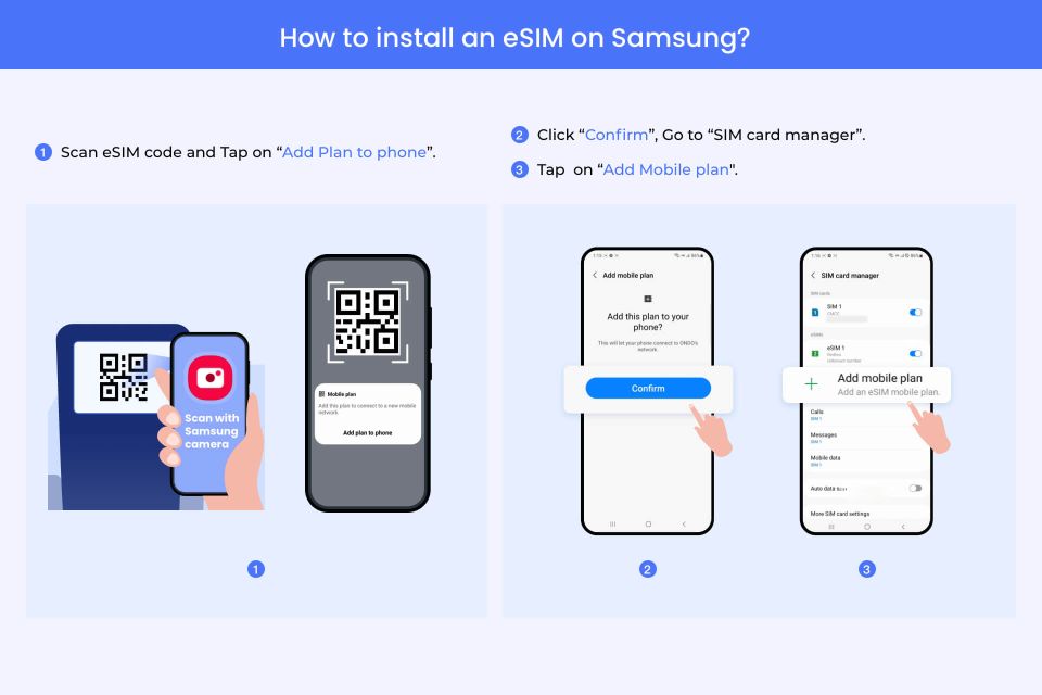 Antofagasta: Chile Esim Roaming Mobile Data Plan - Guidelines for Esim Activation