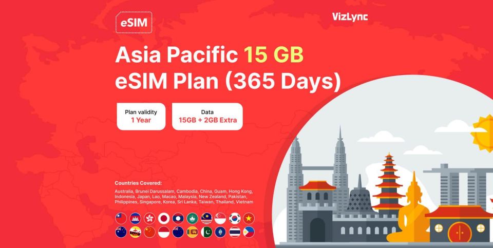 Asian 15 GB Esim Data Plan - Stay Connected on the Go ! - Data Plan Features