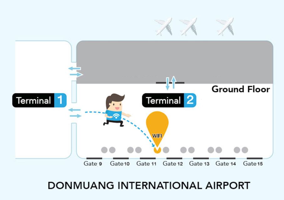 Bangkok: Unlimited 4G Portable Pocket Wi-Fi Rental - Activity Details and Cancellation Policy