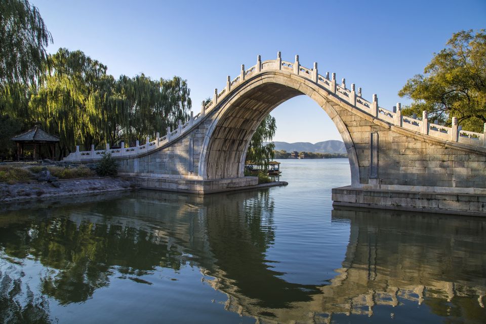 Beijing: Summer Palace With Harmony Garden Half-Day Tour - Reservation Options
