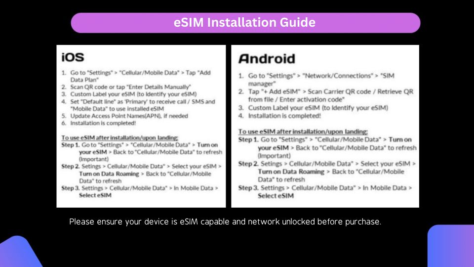 Europe Esim Unlimited Data - Activation Process Overview