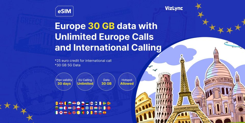 EUropean Esim Plan 30GB Data and Unlimited Local EU Calls - Experience Inclusions