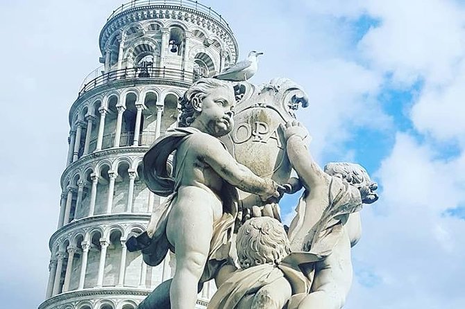 Florence and Pisa: Enjoy a Full Day Tour From Rome, Small Group - Customer Reviews and Testimonials