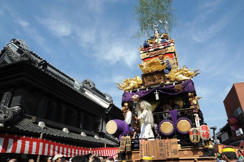 From Tokyo: Round-Trip Fare to Kawagoe City - Experience Highlights
