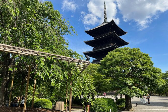 Full-Day Private Guided Tour to Kyoto Temples - Booking Information