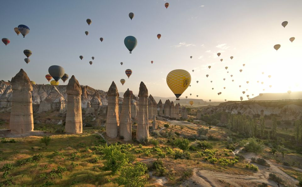 Goreme: Sunrise Hot Air Balloon Flight Over Cappadocia - Experience Highlights