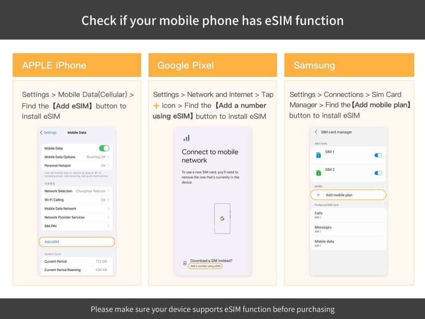 Greater China (With Vpn): Esim Mobile Data Day Plan - Booking Information