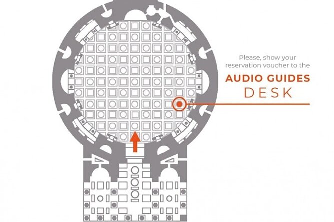 Guided Tour of the Pantheon in Rome With Fast Track Ticket - Site History and Architectural Highlights