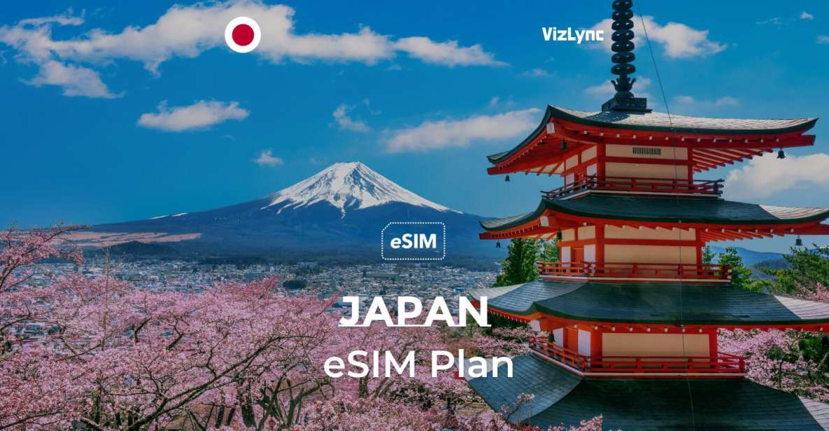 Japan Super Travel Esim High Speed Mobile Data Plans - Data Plans and Features