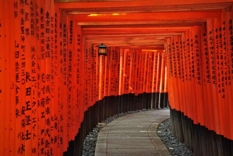 Kyoto: Audio Guide of Fushimi Inari Taisha and Surroundings - Validity and Availability