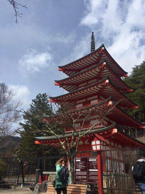 Mt Fuji & Arakura Sengen Shrine, Lake Kawaguchi - Location and Attractions