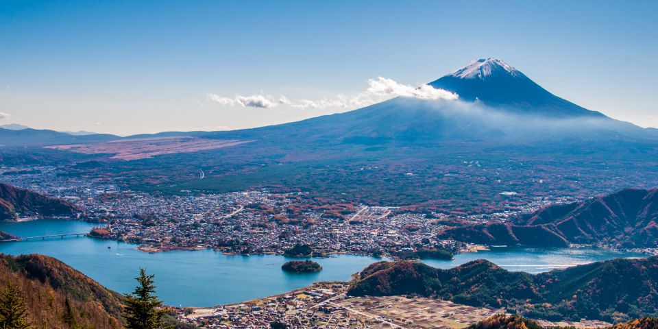 Mt.Fuji Helicopter Tour - Experience Highlights