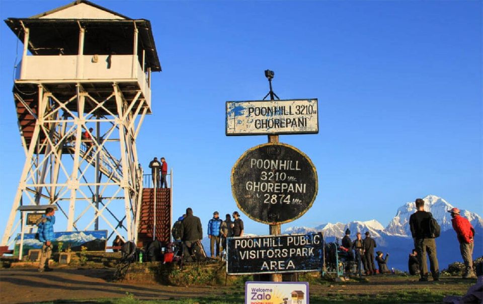 Scenic Adventure: 2-Day Private Poon Hill Trek From Pokhara - Itinerary Highlights