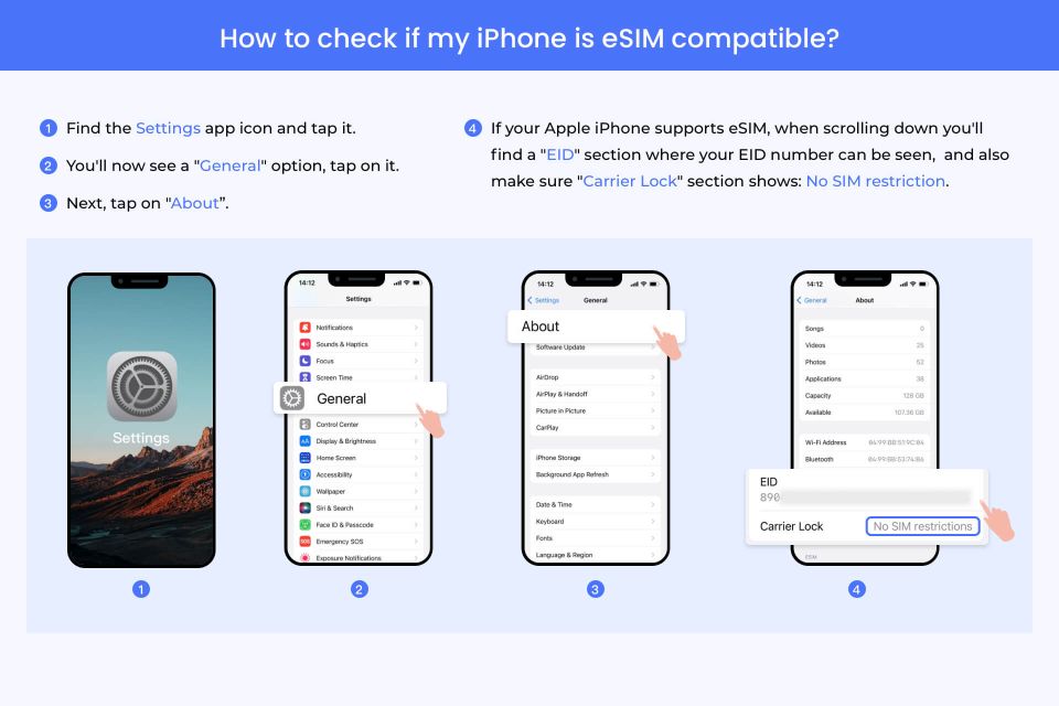 Tokyo: Japan/ Asia Esim Roaming Mobile Data Plan - Booking Process