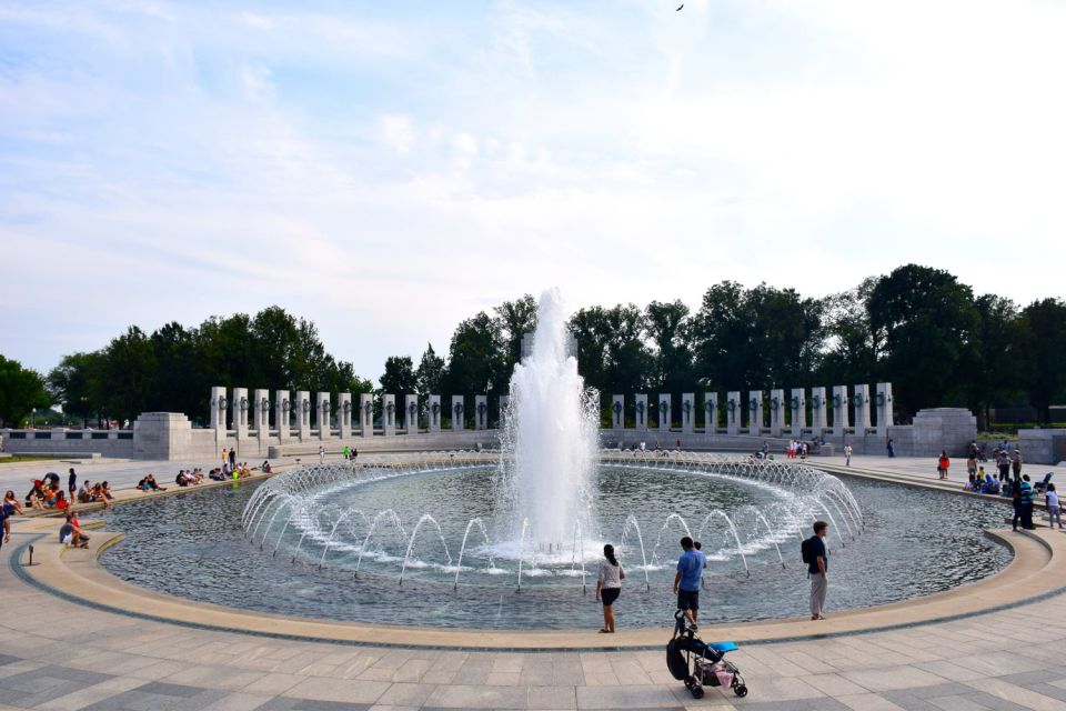 Washington DC: Sightseeing Pass With Attractions & Bus Tour - Pass Duration & Availability