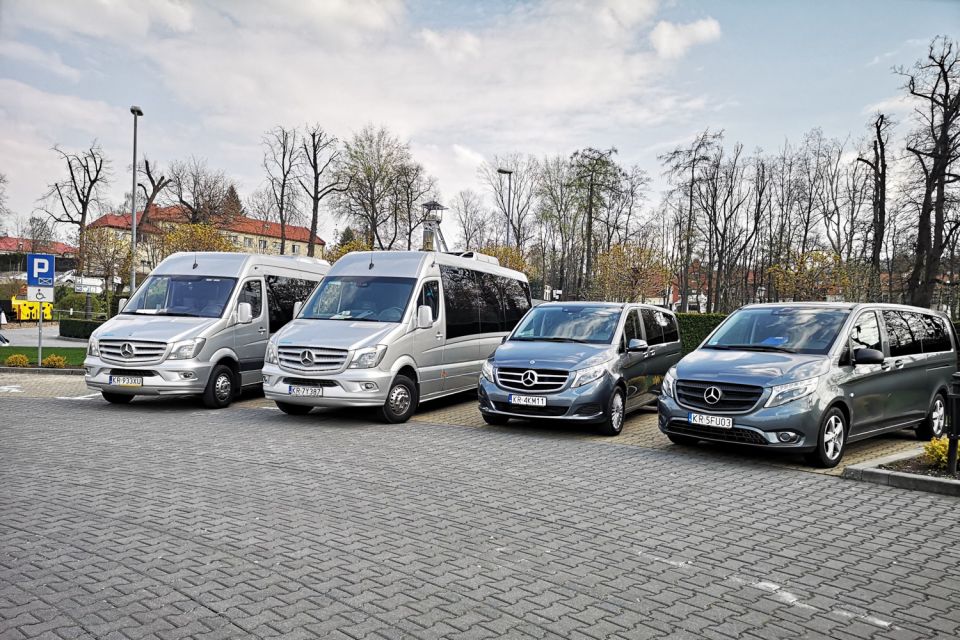 Wroclaw: Private Airport Transfer To/From the City Center - Experience and Highlights