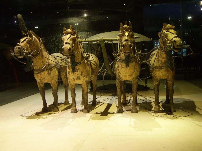 Xi'an Buddhistical Day Tour of Terracotta Army&Famen Temple - Terracotta Army Exploration
