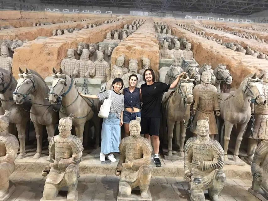 Xi'an: Private Top 3 Highlights All Inclusive Day Tour - Tour Itinerary Breakdown