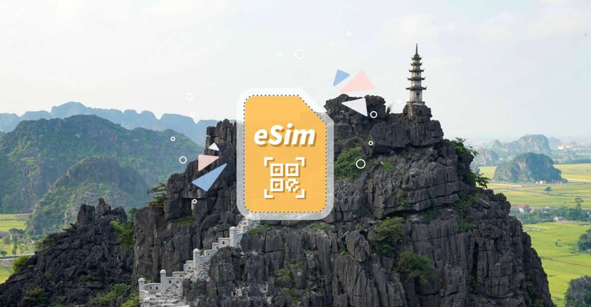 10 Asian Regions: Esim Data Plan - Coverage Across Asian Regions