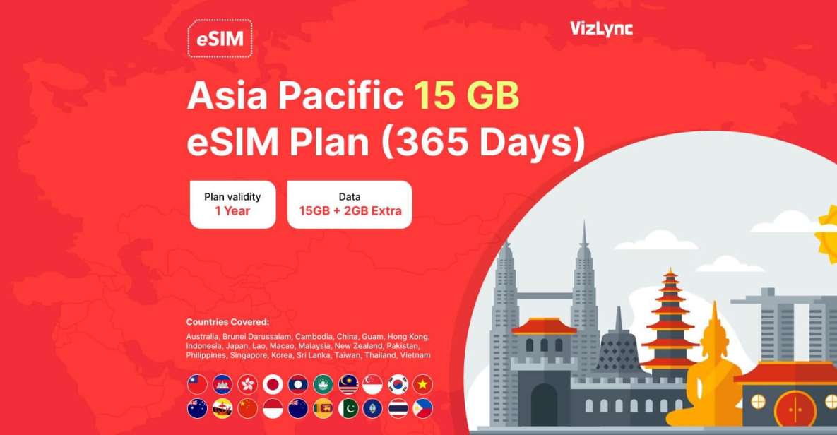 Asian 15 GB Esim Data Plan - Stay Connected on the Go ! - Product Details
