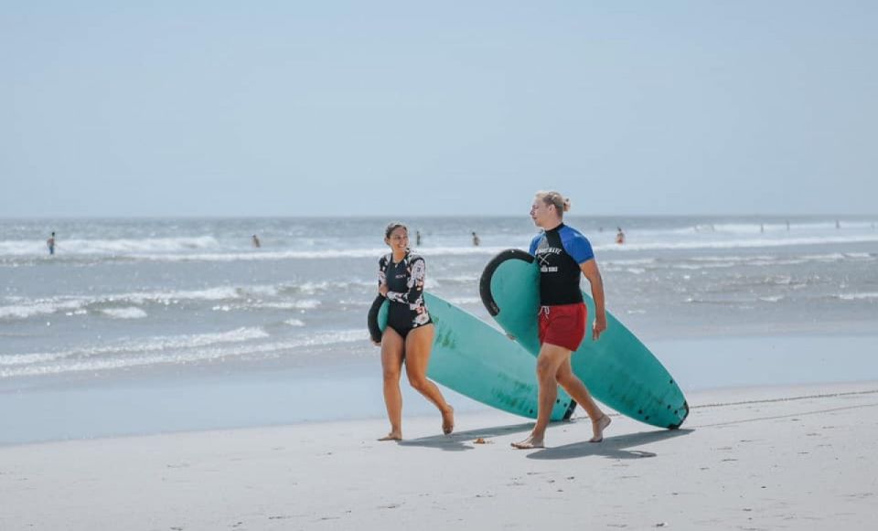 Bali: Surfing Class All Levels in Small Groups or Private - Starting/Pickup Location