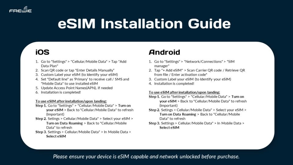 Europe Data Esim: 0.5gb/Daily to 20GB-30 Days - Activation Details and Important Information