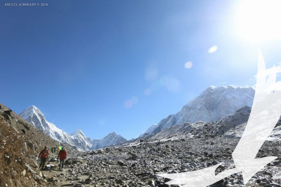 Everest Base Camp - Witnessing Majestic Mountain Views