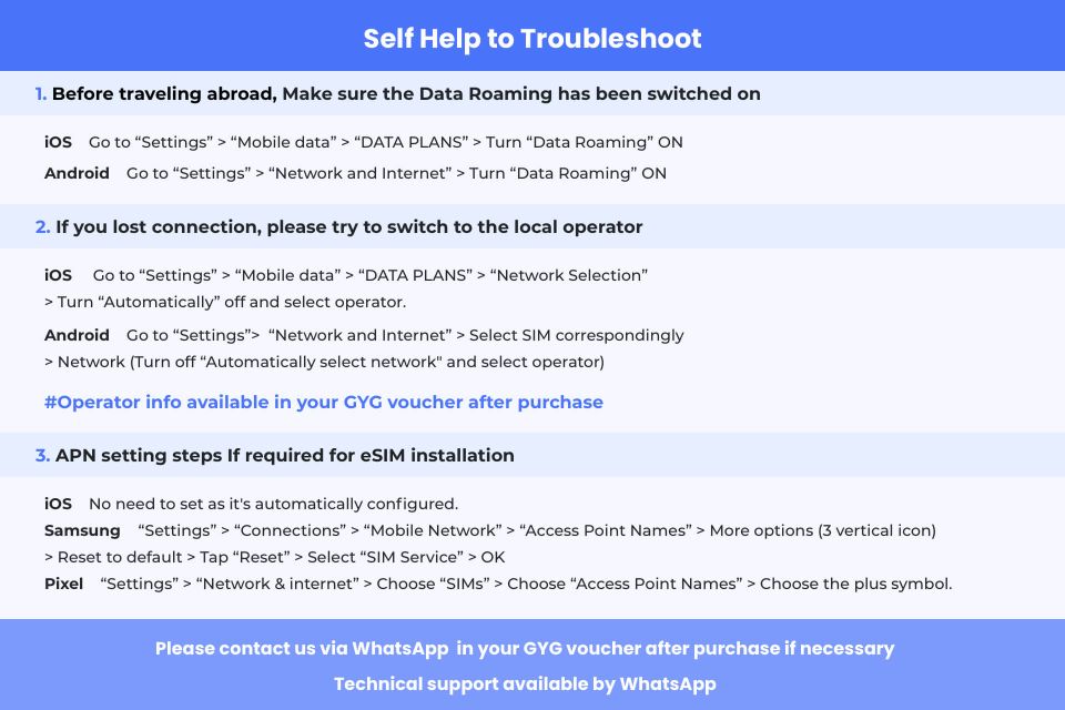 Flores: Guatemala Esim Roaming Mobile Data Plan - Esim Installation Instructions and Compatibility