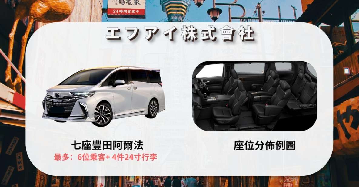 From Haneda Airport: 1-Way Private Transfer to Tokyo City - Experience Highlights