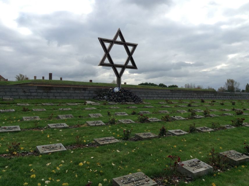 From Prague: Terezin Former Concentration Camp Private Tour - Location Insights and Significance