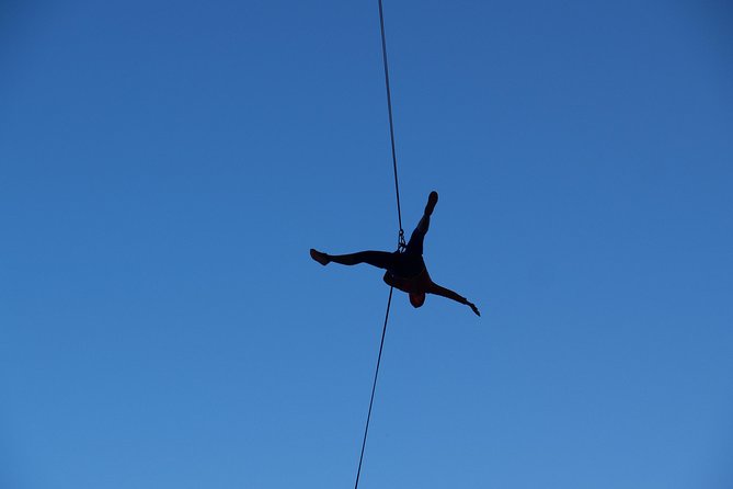 Greece Rock-Climbing Excursion in Ladiko Beach (Mar ) - Participant Expectations