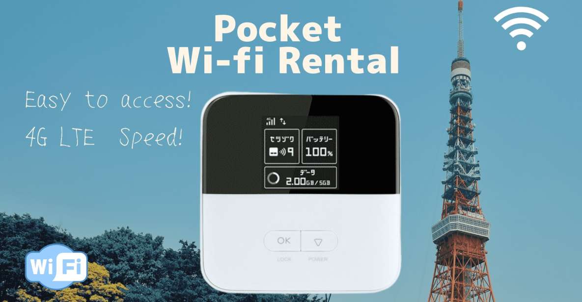 Harajuku Pickup: Unlimited WiFi Rental - Battery Life