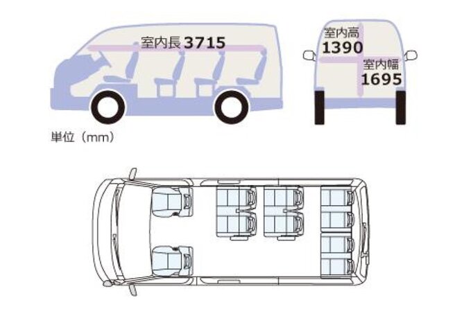 ITAMI-OSAKA or OSAKA-ITAMI Airport Transfers (Max 9 Pax) - Cancellation Policy