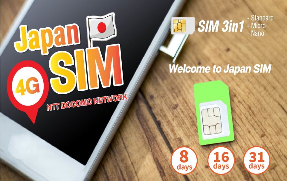 Japan: SIM Card With Unlimited Data for 8, 16, or 31 Days - Features and Benefits